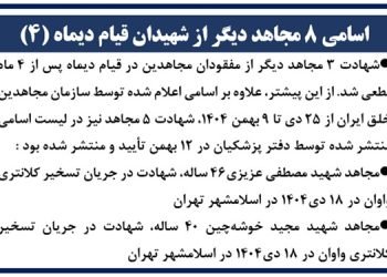 اسامی ۸ مجاهد دیگر از شهیدان قیام دیماه (۴)