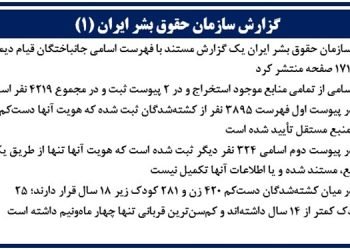 کشتار معترضان دیماه ۱۴۰۴ - گزارش سازمان حقوق بشر ایران - شهریور۱۴۰۵