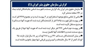کشتار معترضان دیماه ۱۴۰۴ - گزارش سازمان حقوق بشر ایران - شهریور۱۴۰۵