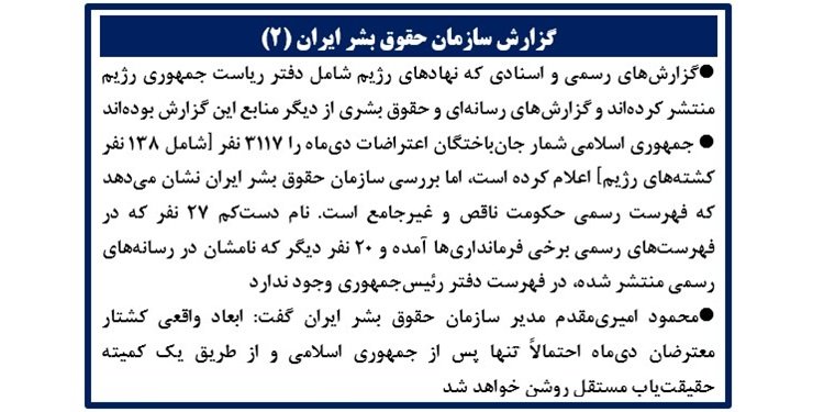 کشتار معترضان دیماه ۱۴۰۴ - گزارش سازمان حقوق بشر ایران - شهریور۱۴۰۵ (۲)