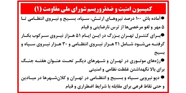 کمیسیون امنیت و ضد تروریسم شورای ملی مقاومت