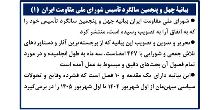 بیانیهٔ چهل و پنجمین سالگرد تأسیس شورای ملی مقاومت ایران