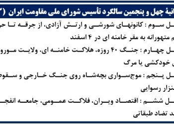 بیانیهٔ چهل‌ و پنجمین سالگرد تأسیس شورای ملی مقاومت ایران