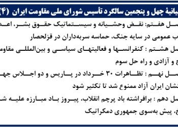 بیانیهٔ چهل‌ و پنجمین سالگرد تأسیس شورای ملی مقاومت ایران