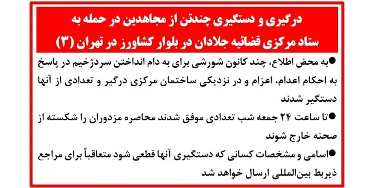 درگیری و دستگیری چندتن از مجاهدین در حمله به ستاد مرکزی قضائیه جلادان در بلوار کشاورز در تهران(۳)