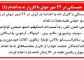 همبستگی با کارزار «نه به اعدام» در ایران در ۲۶ شهر جهان در روز جهانی علیه مجازات اعدام