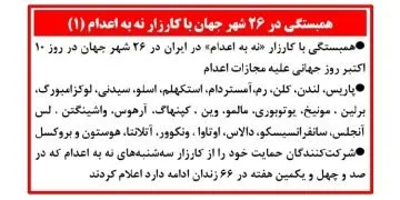 همبستگی با کارزار «نه به اعدام» در ایران در ۲۶ شهر جهان در روز جهانی علیه مجازات اعدام